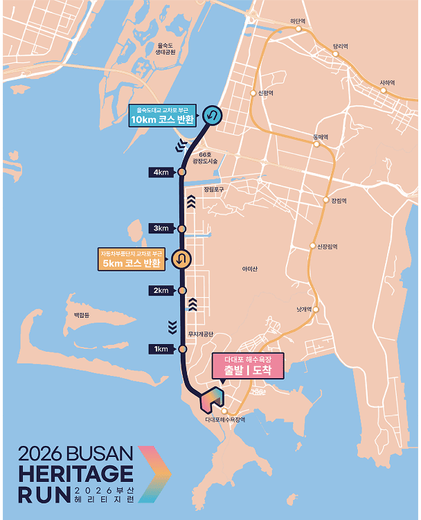 2026 부산 헤리티지런 통합 코스도